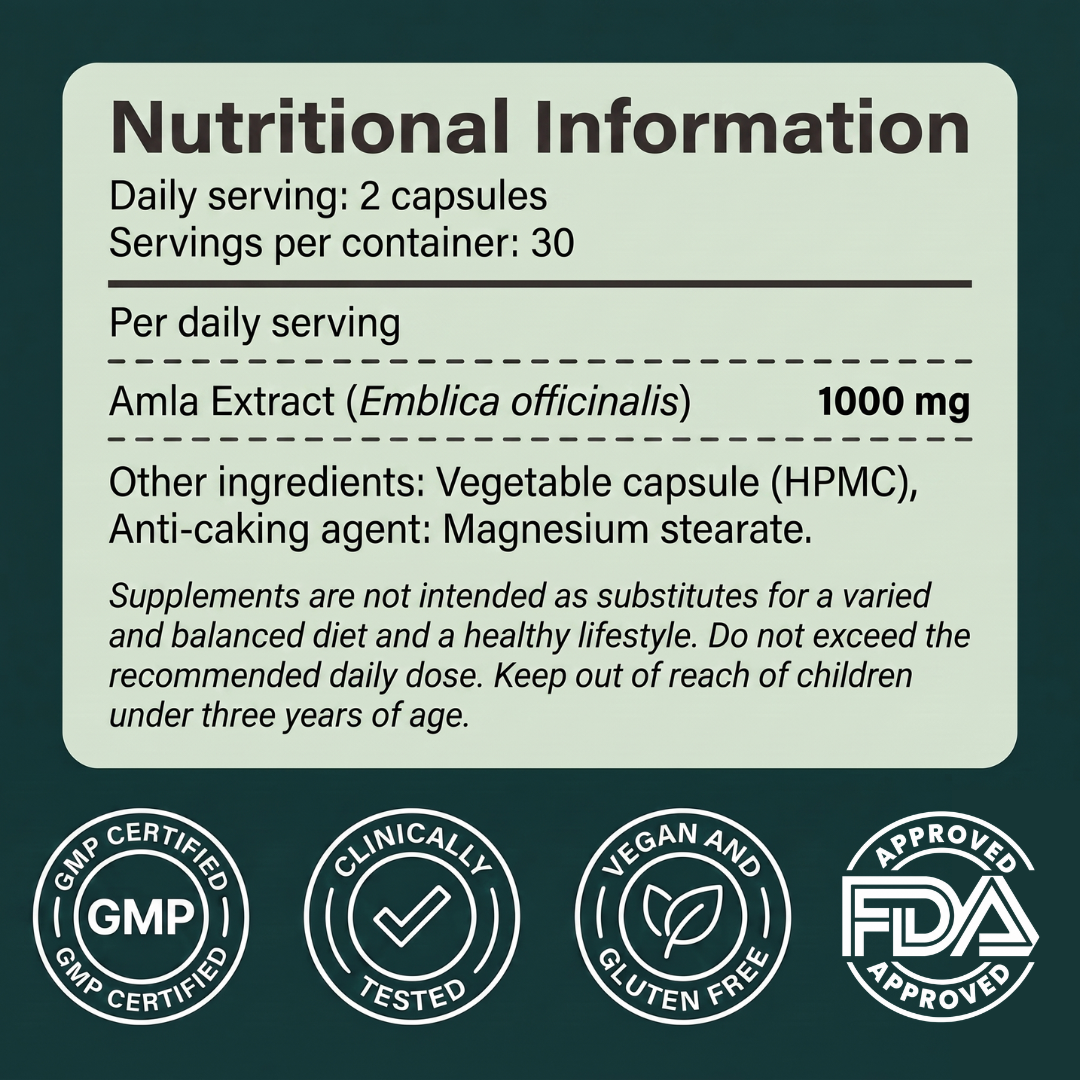 Amla - Natural Antioxidant 1,000mg
