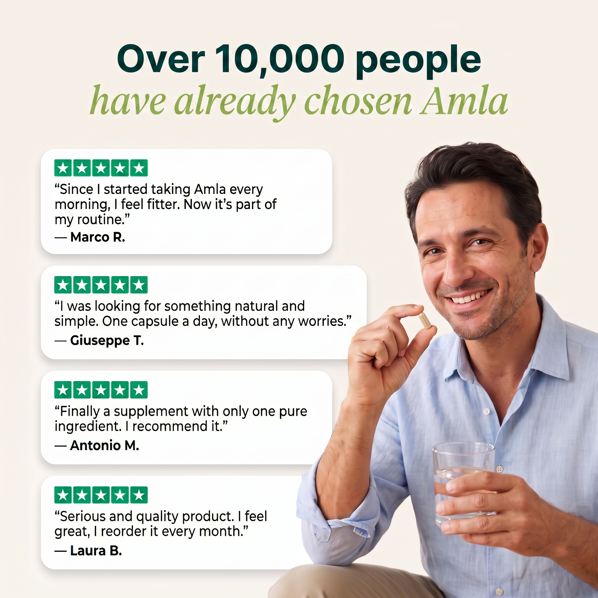 Amla - Natural Antioxidant 1,000mg