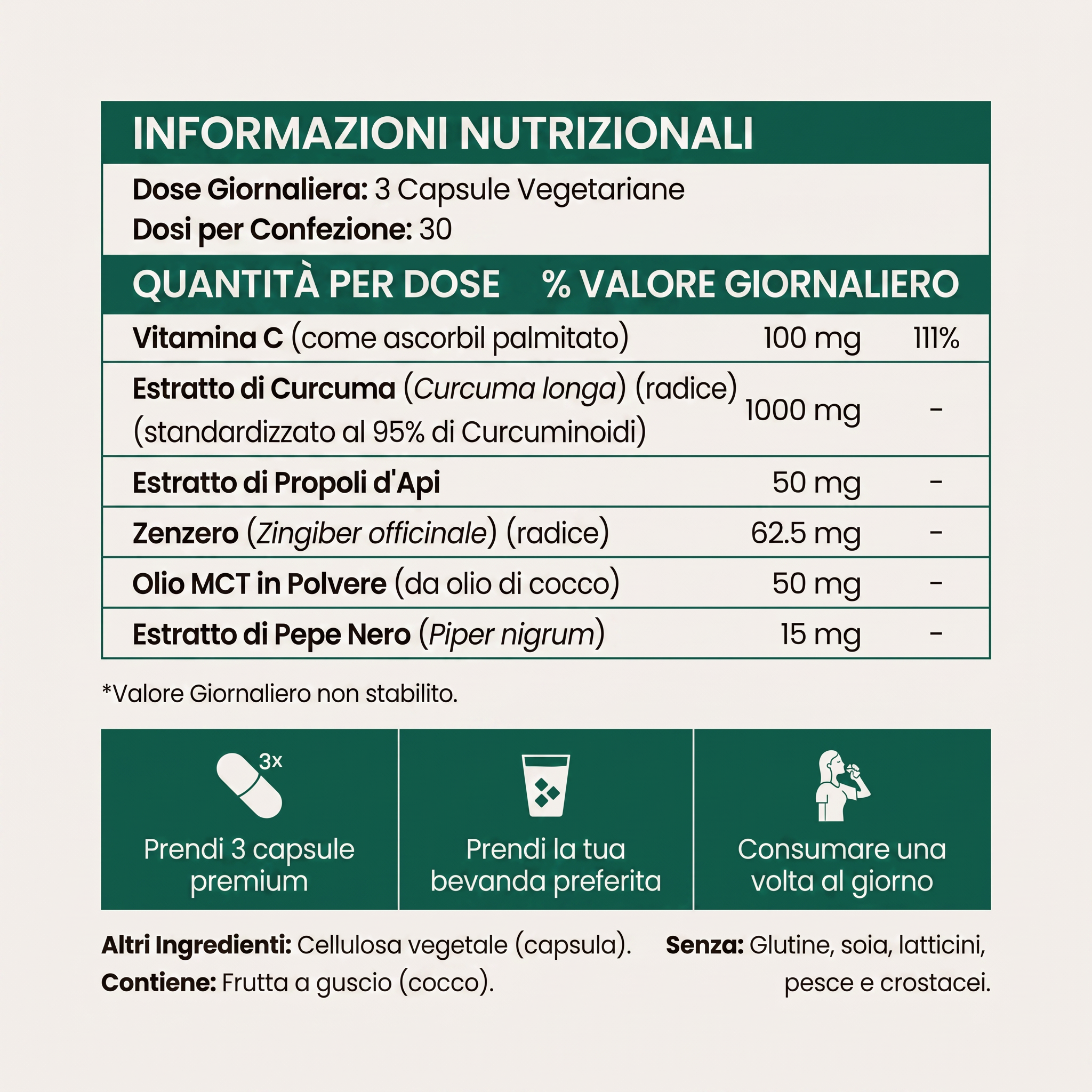 Move More Comfortably with Turmeric Curcumin (1,000mg)