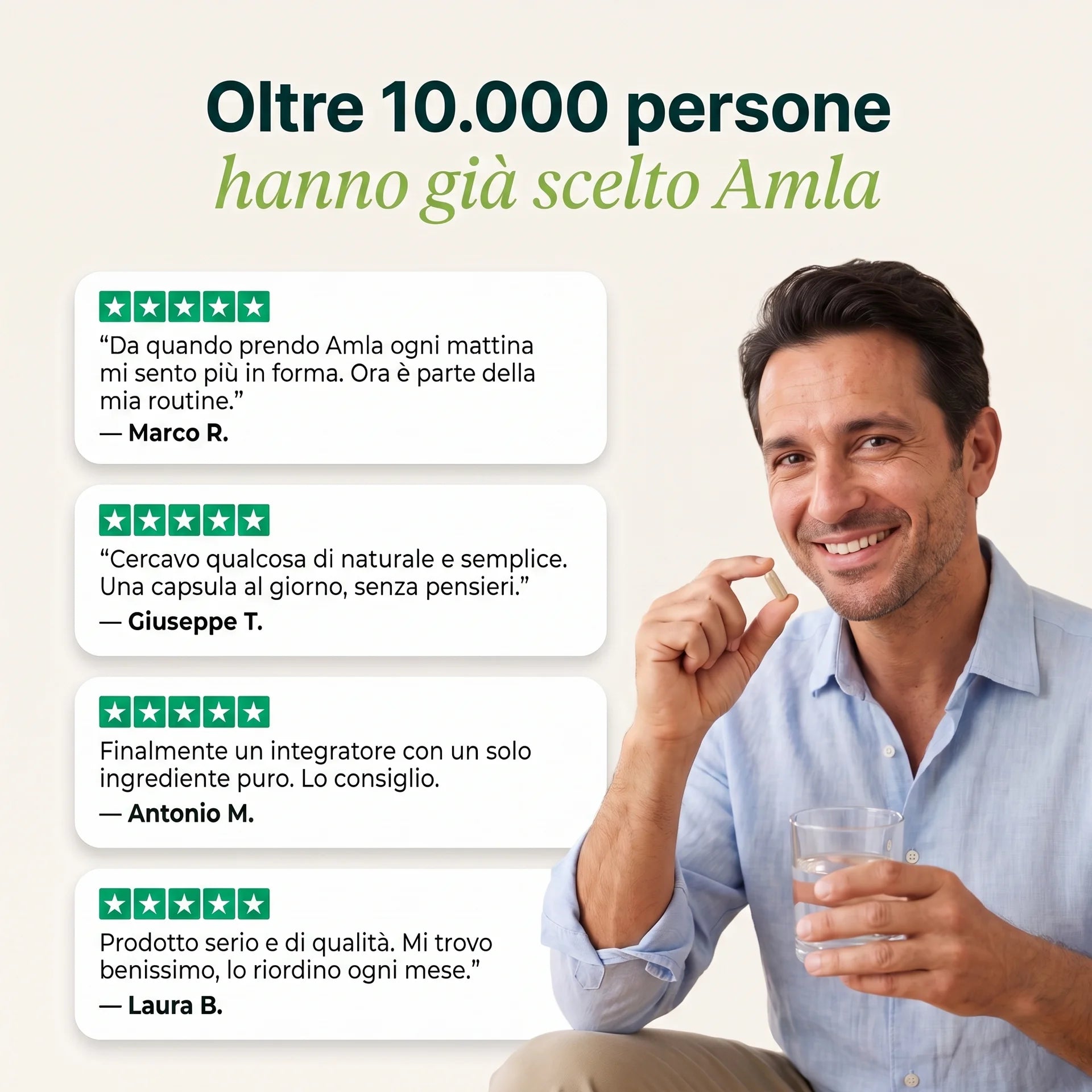Amla - Antiossidante naturale 1.000 mg